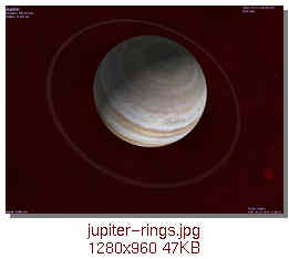 [Jupiter's Rings]